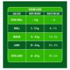 Nutriment Gently Steamed - Gently Steamed Lamb 395g - Image 2