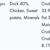 Gourmet Sausages Chicken - Image 2